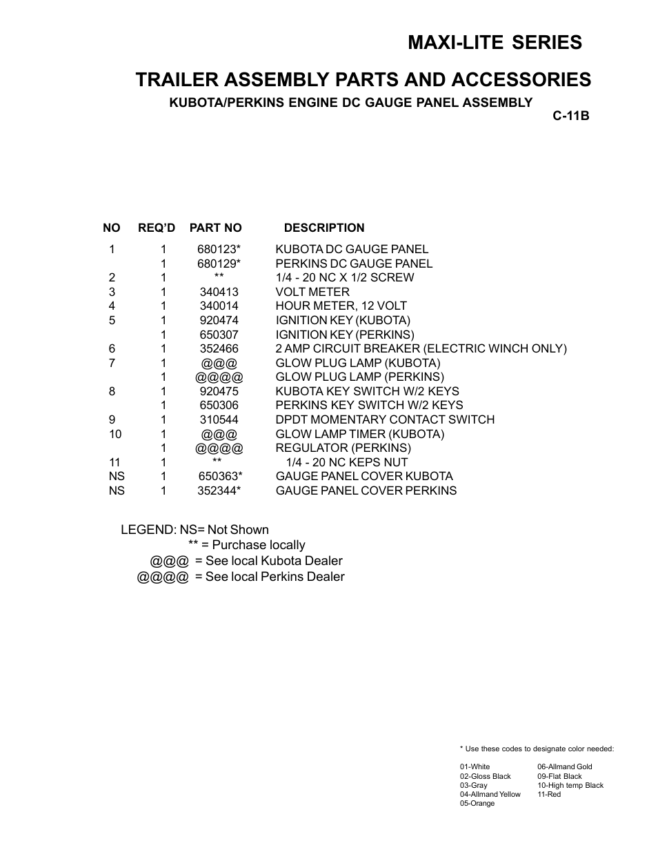 Allmand Brothers ML6-8 LD User Manual | Page 51 / 87