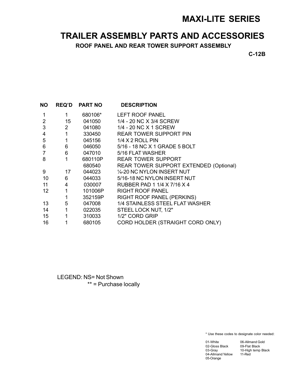 Allmand Brothers ML6-8 LD User Manual | Page 53 / 87