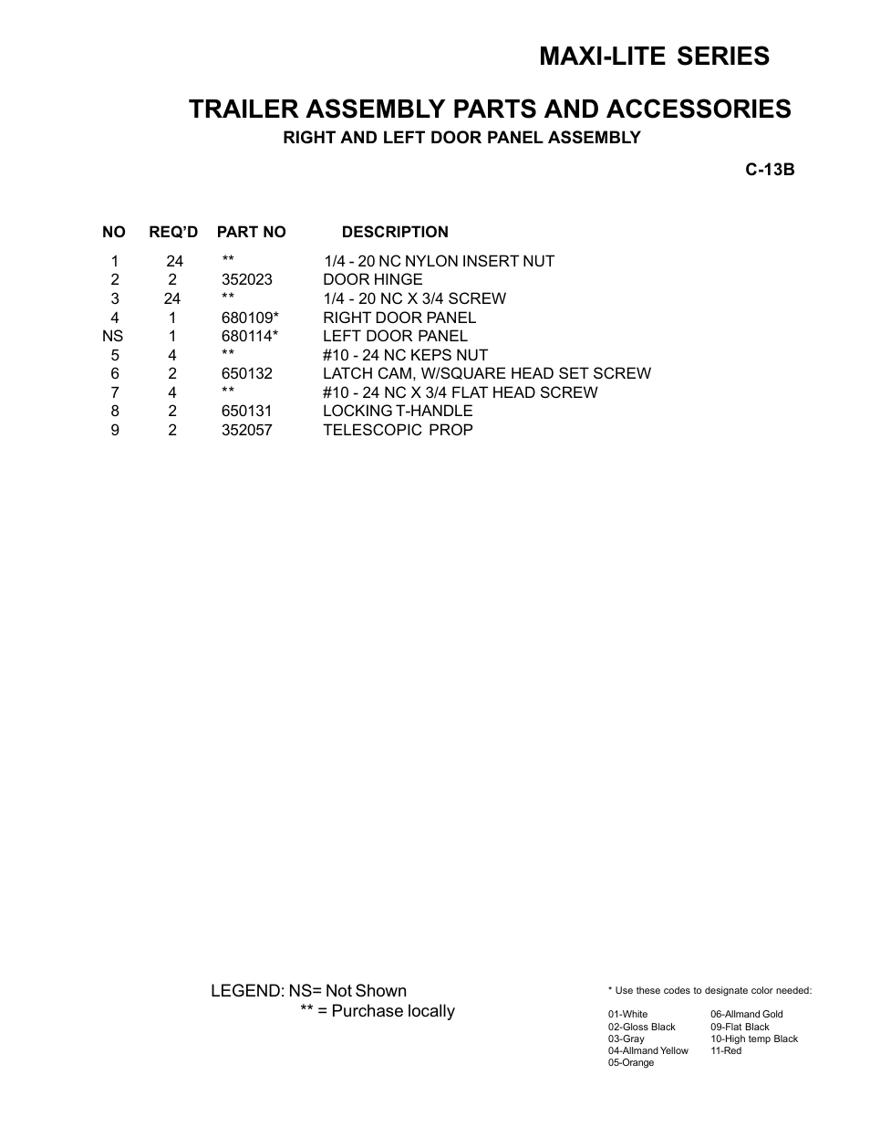 Allmand Brothers ML6-8 LD User Manual | Page 55 / 87