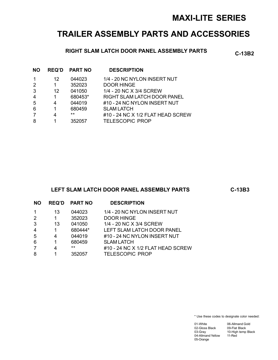 Allmand Brothers ML6-8 LD User Manual | Page 57 / 87