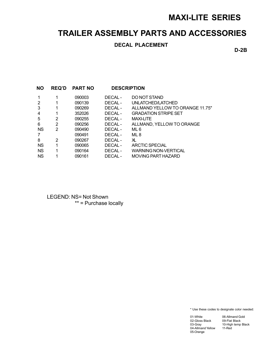 Allmand Brothers ML6-8 LD User Manual | Page 67 / 87