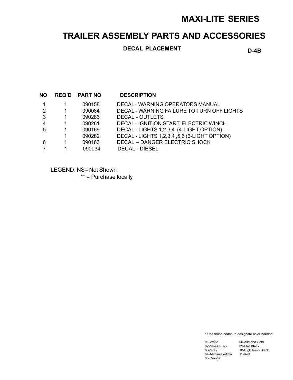 Allmand Brothers ML6-8 LD User Manual | Page 71 / 87