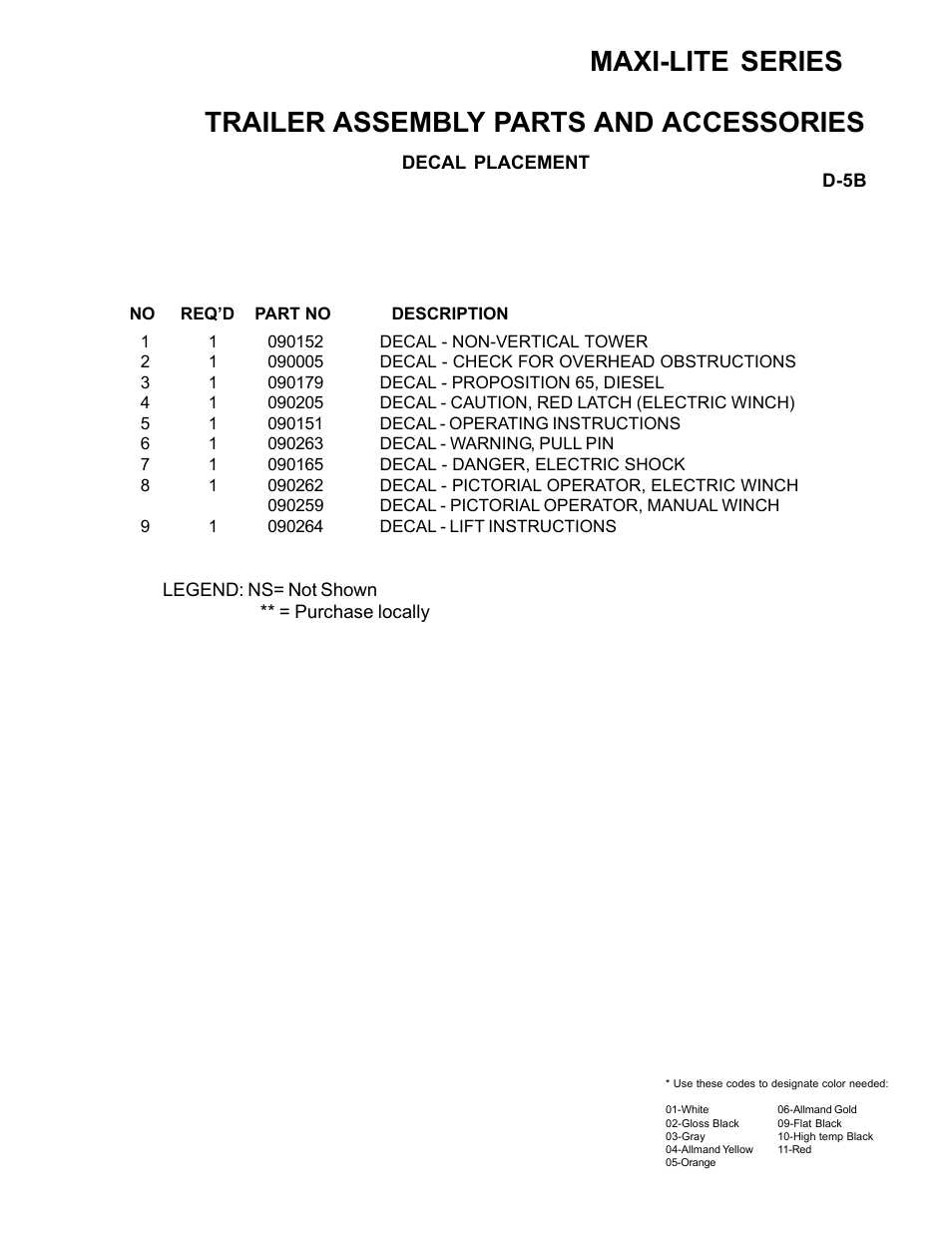 Allmand Brothers ML6-8 LD User Manual | Page 73 / 87