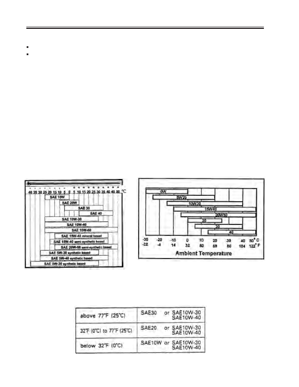 Specifications | Allmand Brothers VSERIES HYDRAULIC User Manual | Page 16 / 26