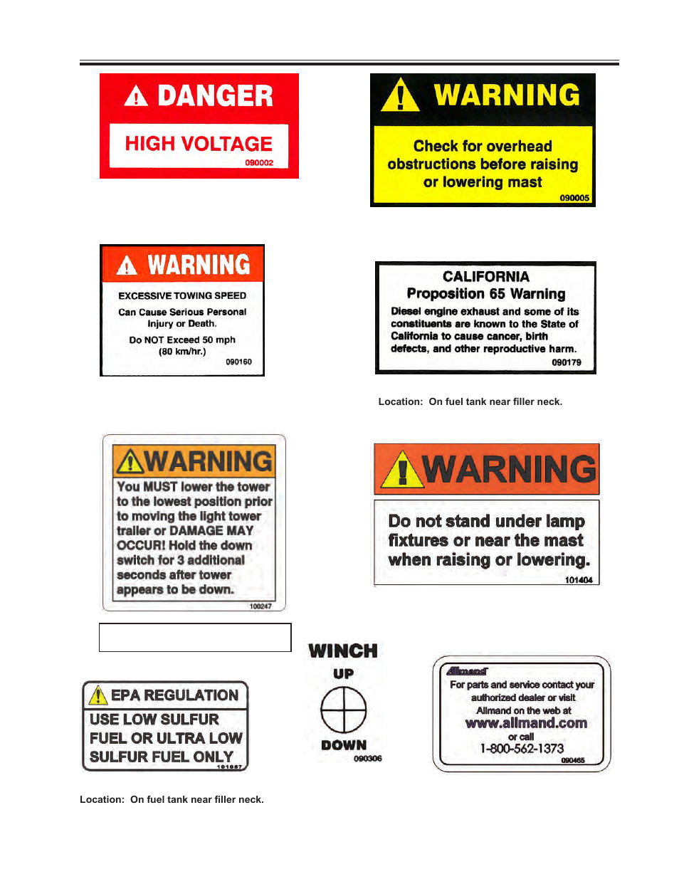 Safety and warning decals | Allmand Brothers VSERIES HYDRAULIC User Manual | Page 7 / 26