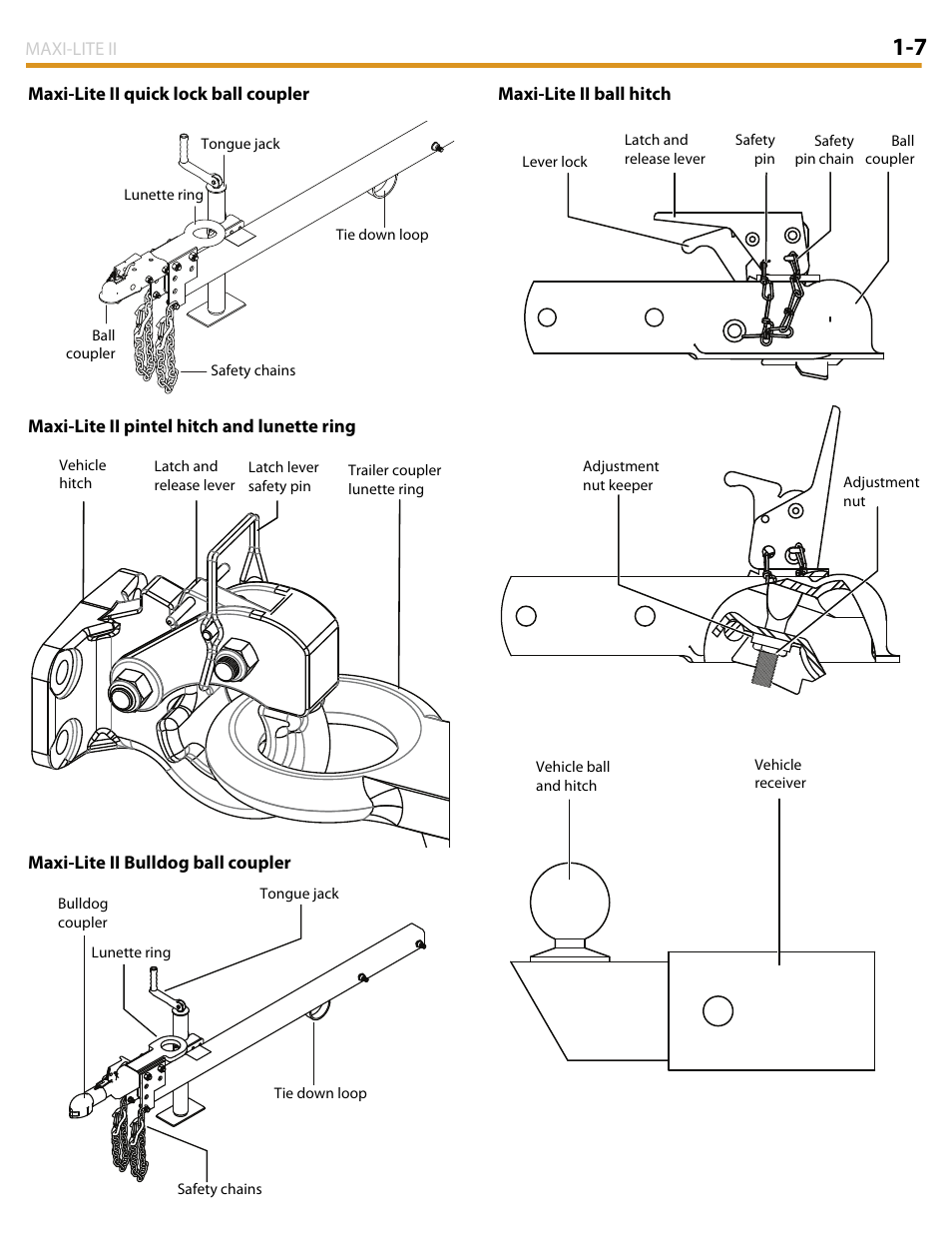 Allmand Brothers MAXI LITE II User Manual | Page 10 / 80
