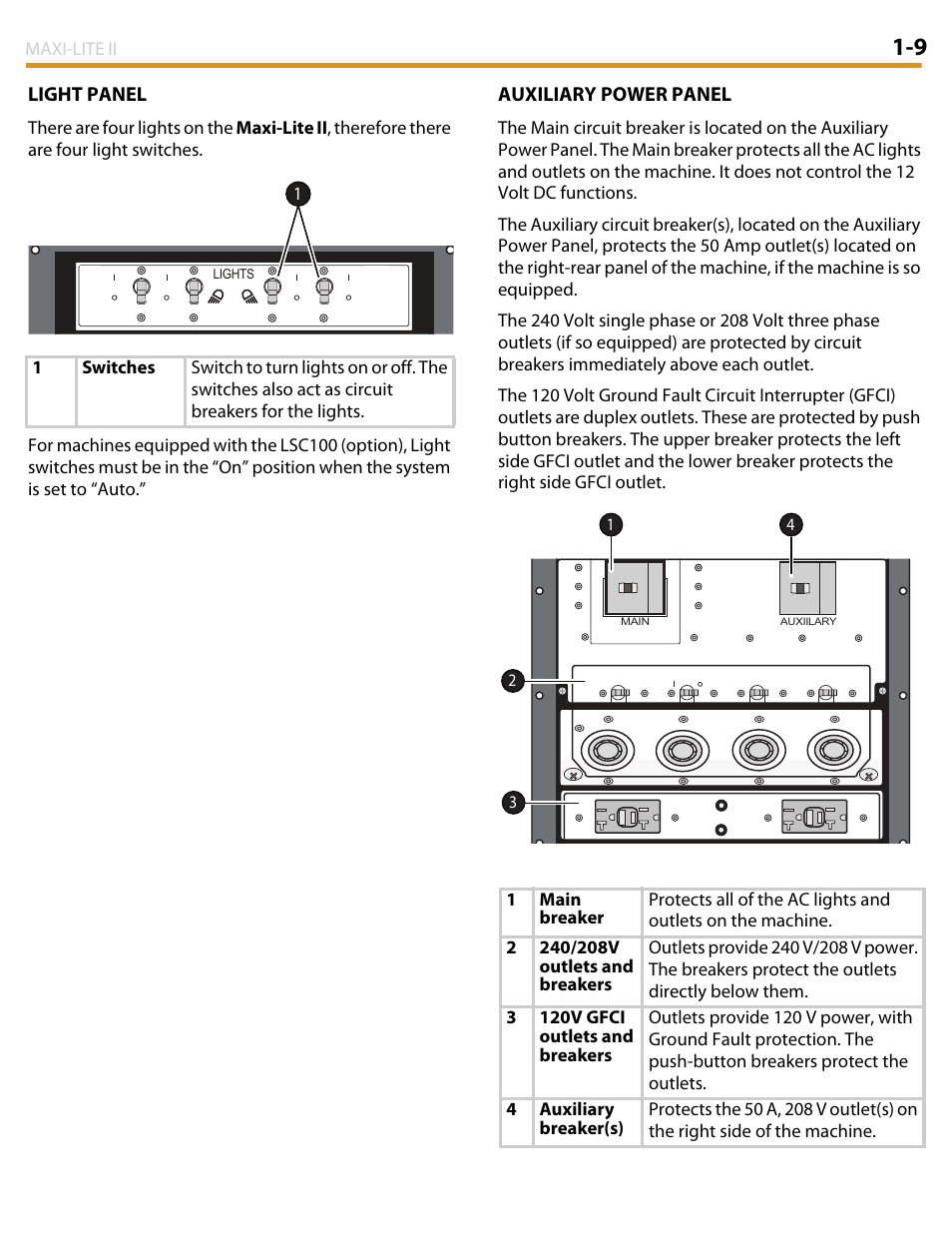 Allmand Brothers MAXI LITE II User Manual | Page 12 / 80