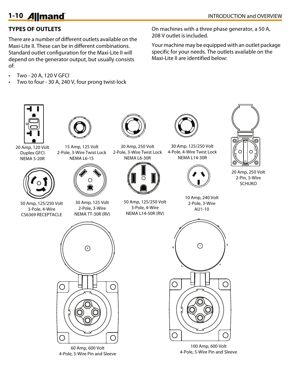 Types of outlets | Allmand Brothers MAXI LITE II User Manual | Page 13 / 80