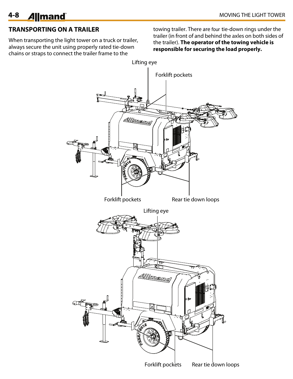 Allmand Brothers MAXI LITE II User Manual | Page 45 / 80