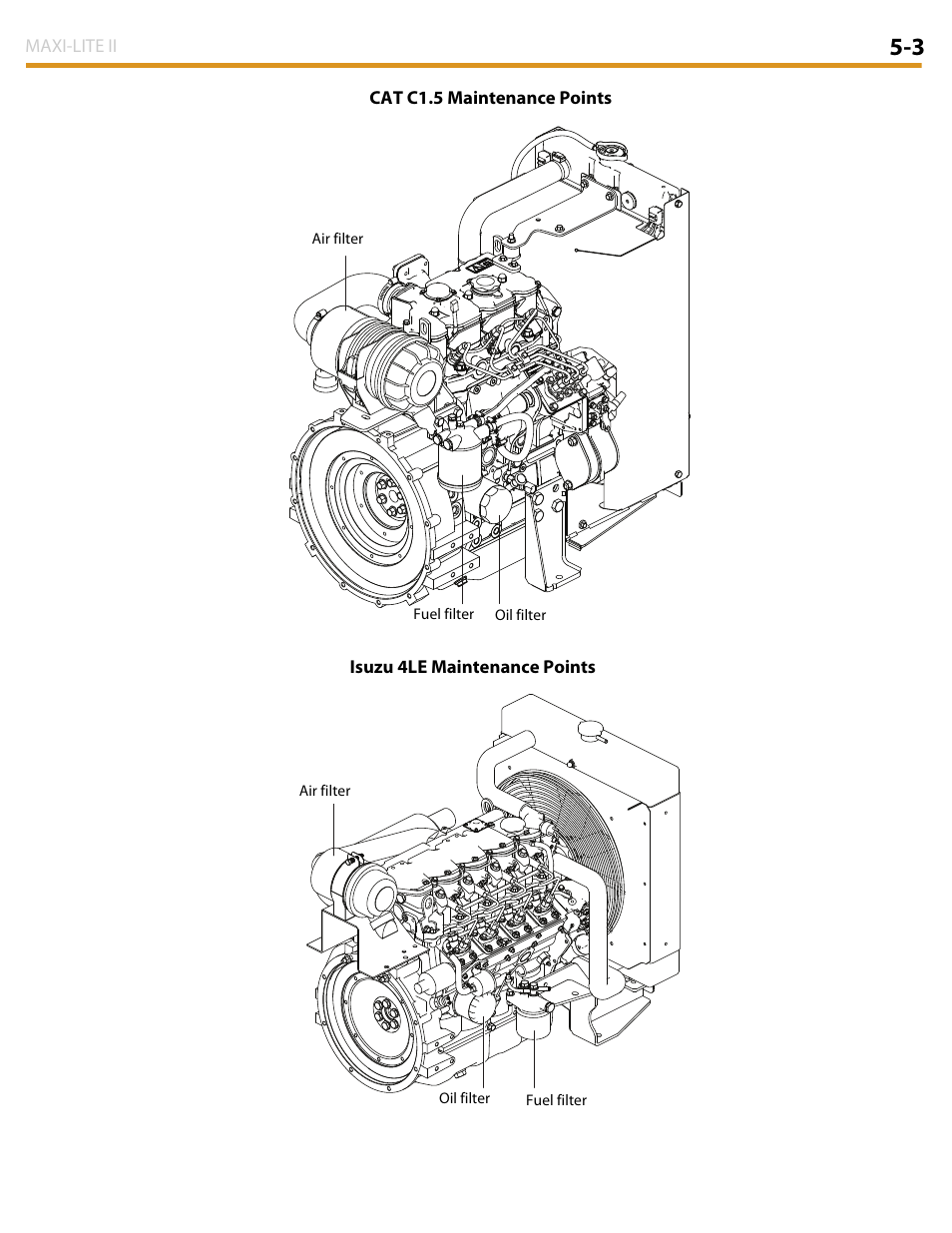 Allmand Brothers MAXI LITE II User Manual | Page 48 / 80