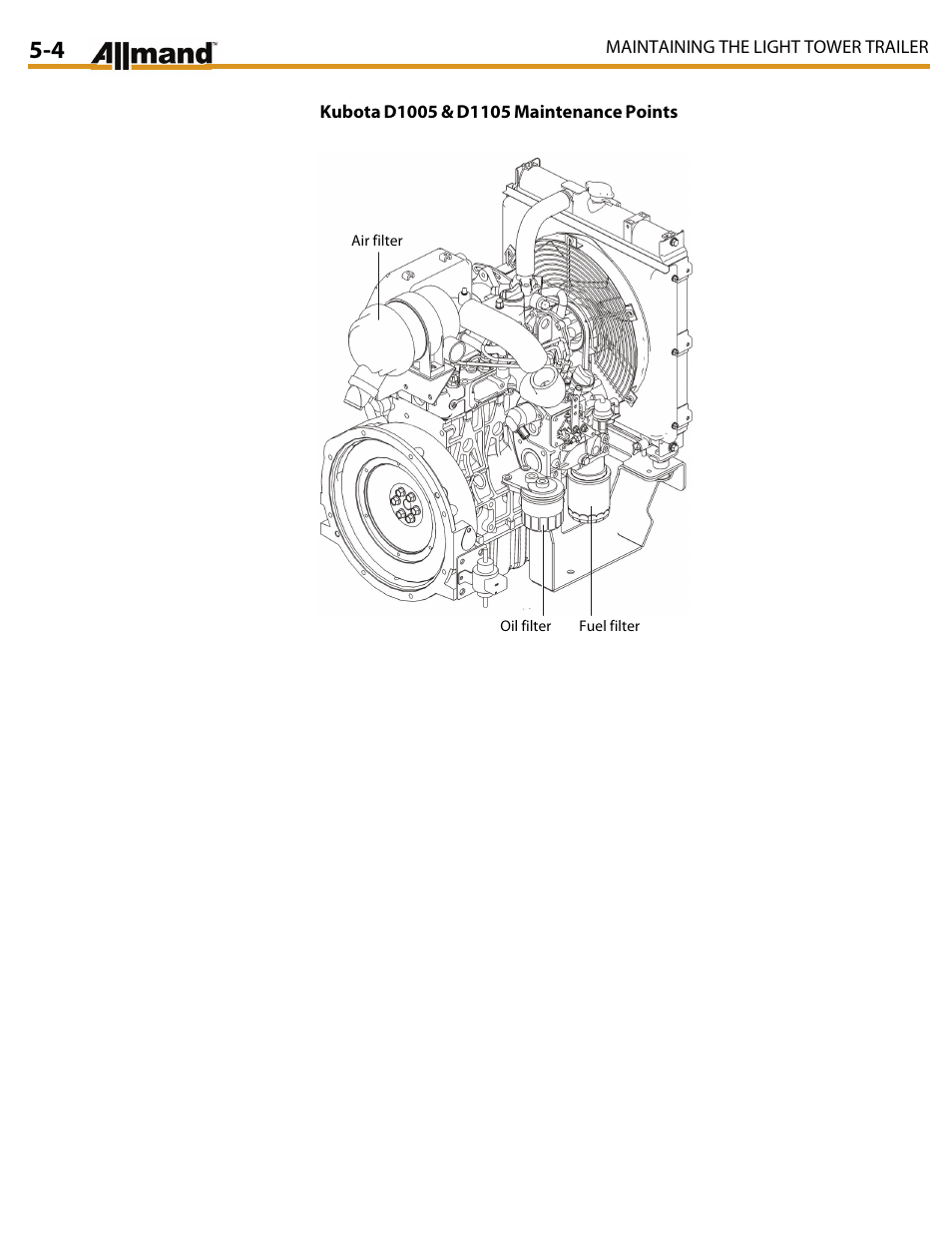 Allmand Brothers MAXI LITE II User Manual | Page 49 / 80