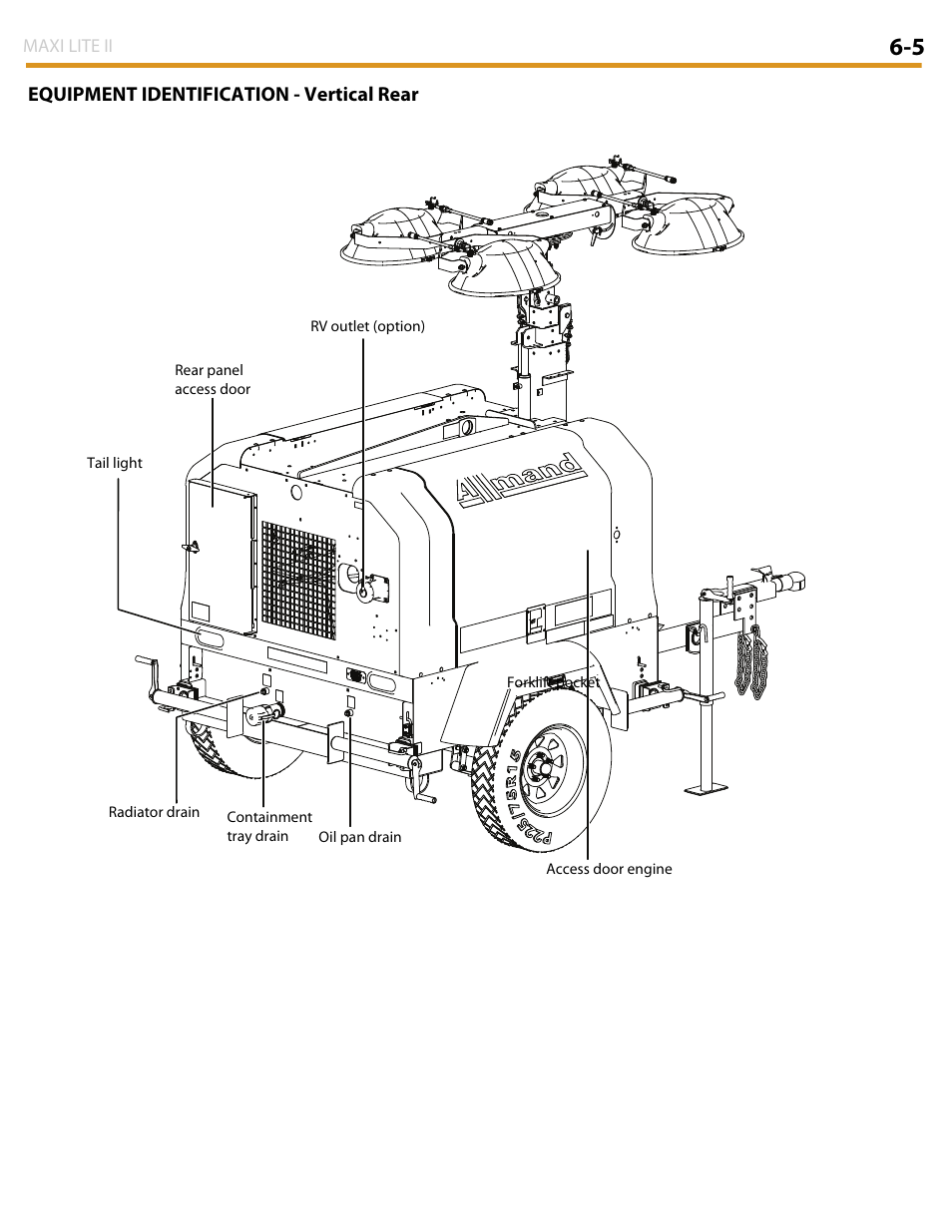 Equipment identification - vertical rear | Allmand Brothers MAXI LITE II User Manual | Page 62 / 80