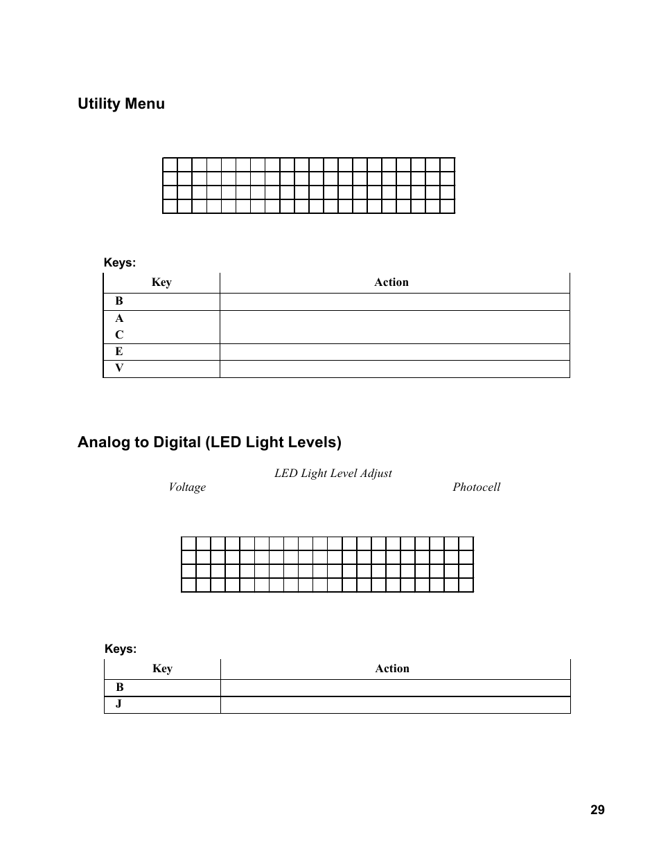 Utility menu, Analog to digital (led light levels) | Allmand Brothers MB 6200 User Manual | Page 29 / 76