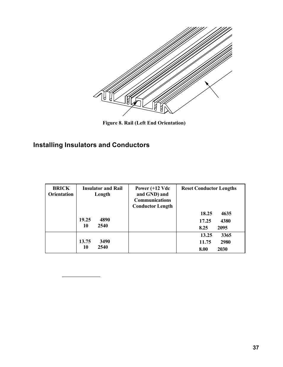 Installing insulators and conductors | Allmand Brothers MB 6200 User Manual | Page 37 / 76