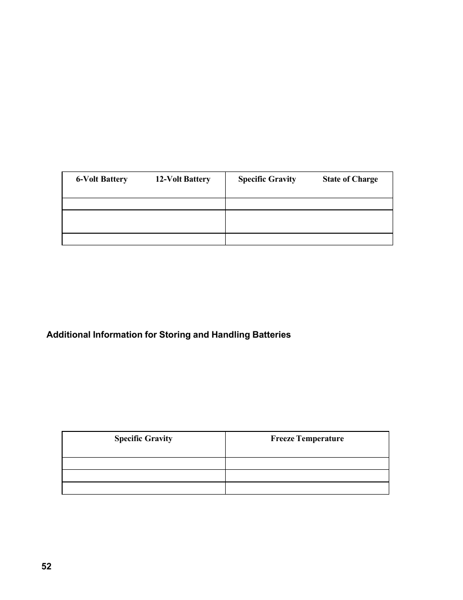 Allmand Brothers MB 6200 User Manual | Page 52 / 76