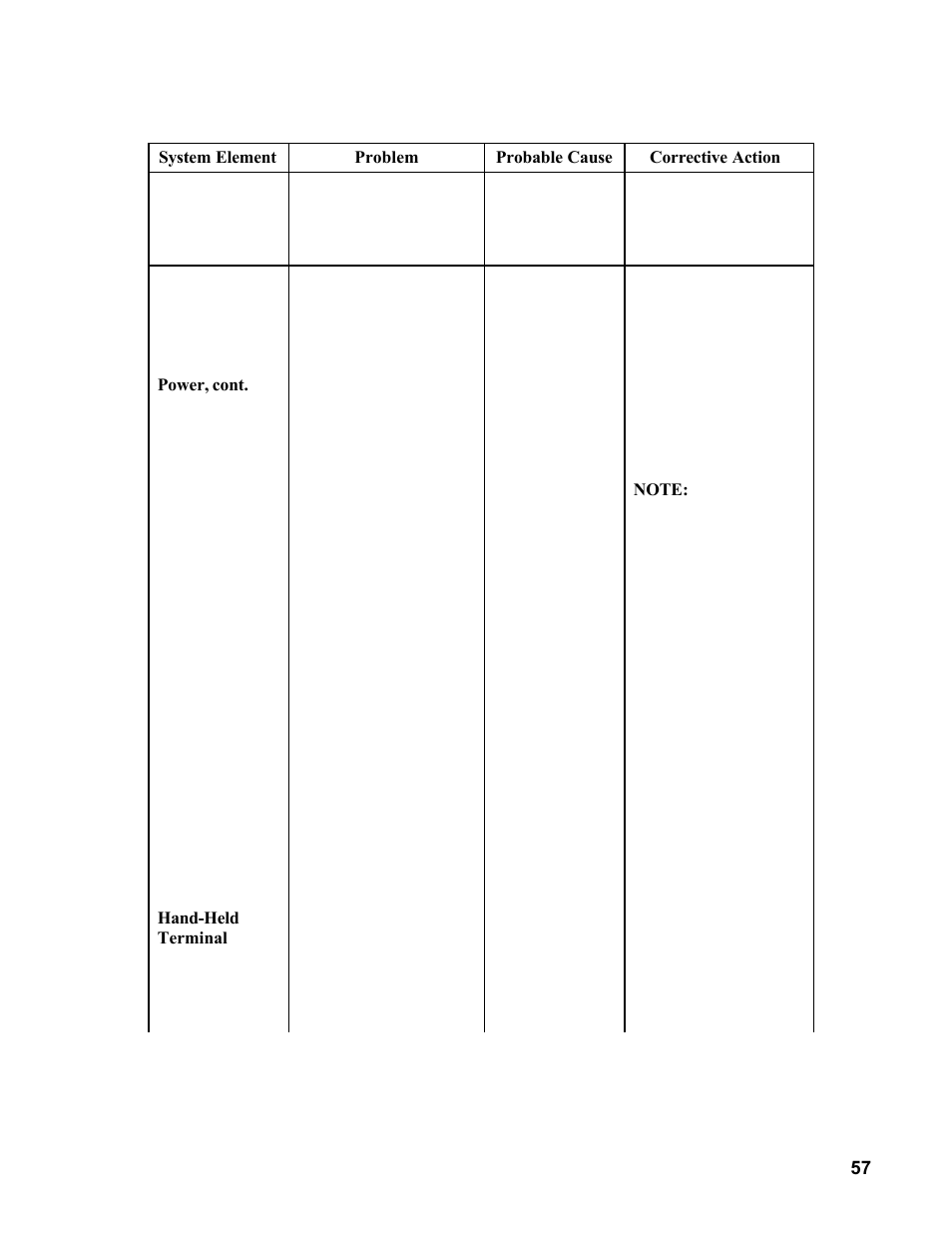 Allmand Brothers MB 6200 User Manual | Page 57 / 76