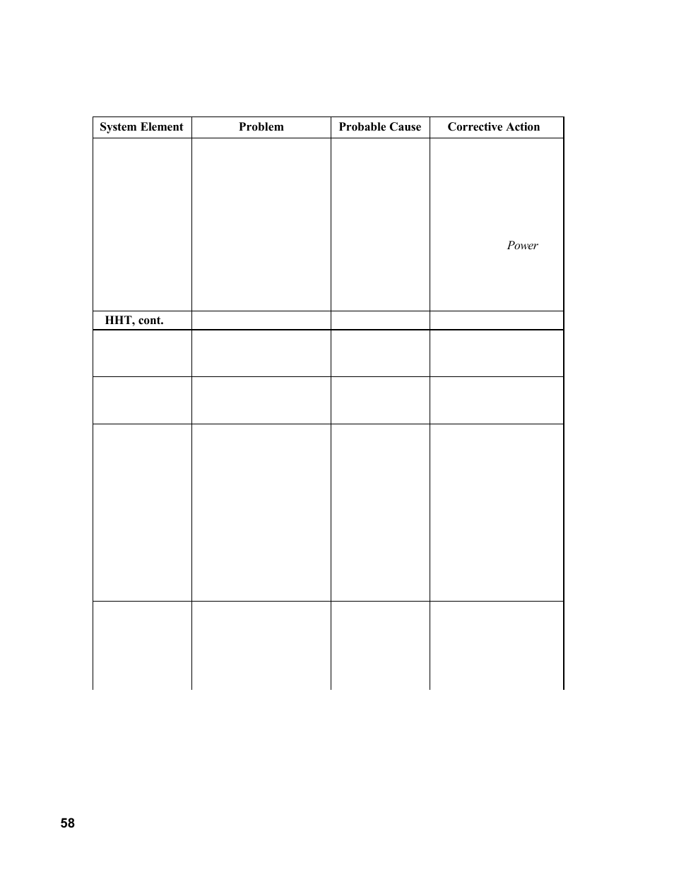 Allmand Brothers MB 6200 User Manual | Page 58 / 76