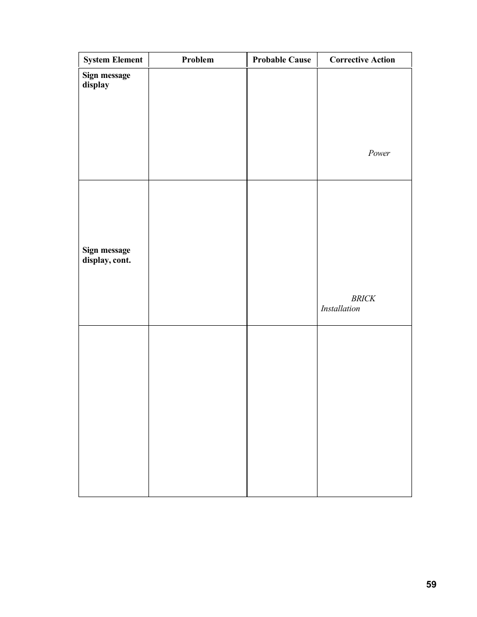 Allmand Brothers MB 6200 User Manual | Page 59 / 76