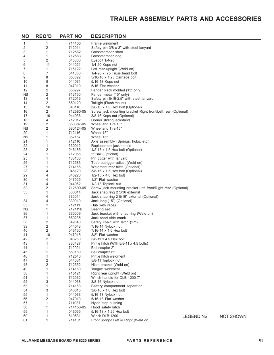 Trailer assembly parts and accessories, No req’d part no description | Allmand Brothers MB 6200 User Manual | Page 65 / 76