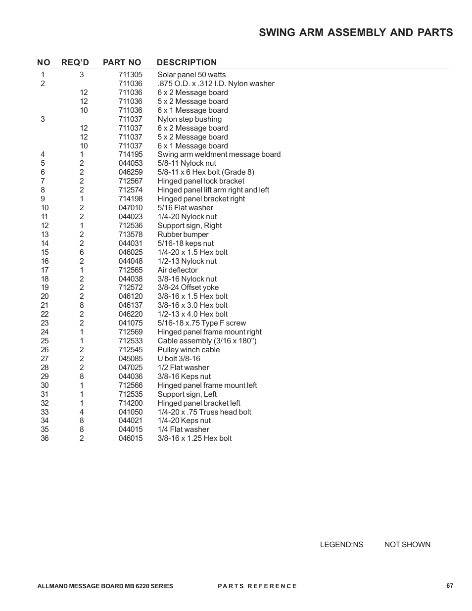 Swing arm assembly and parts | Allmand Brothers MB 6200 User Manual | Page 67 / 76