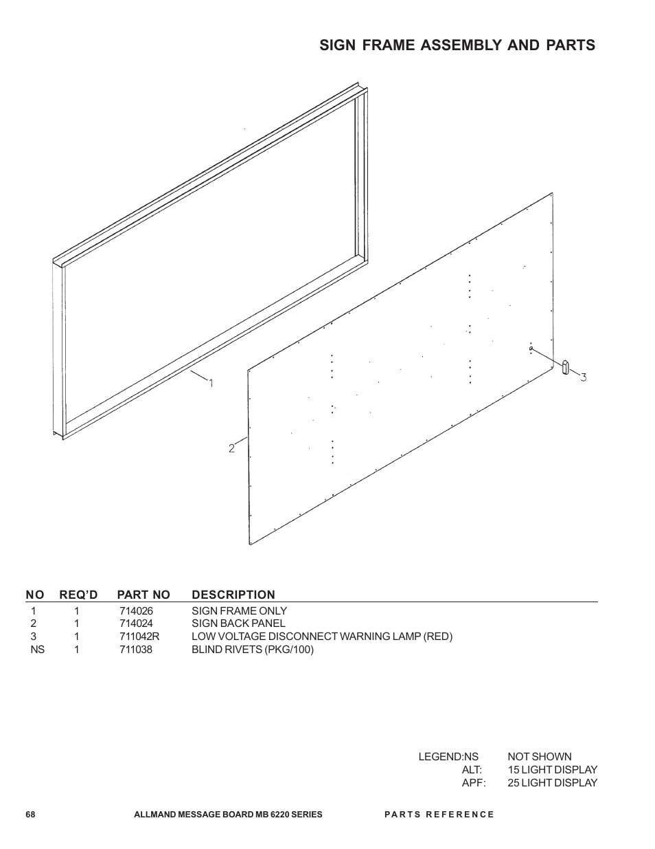 Sign frame assembly and parts | Allmand Brothers MB 6200 User Manual | Page 68 / 76