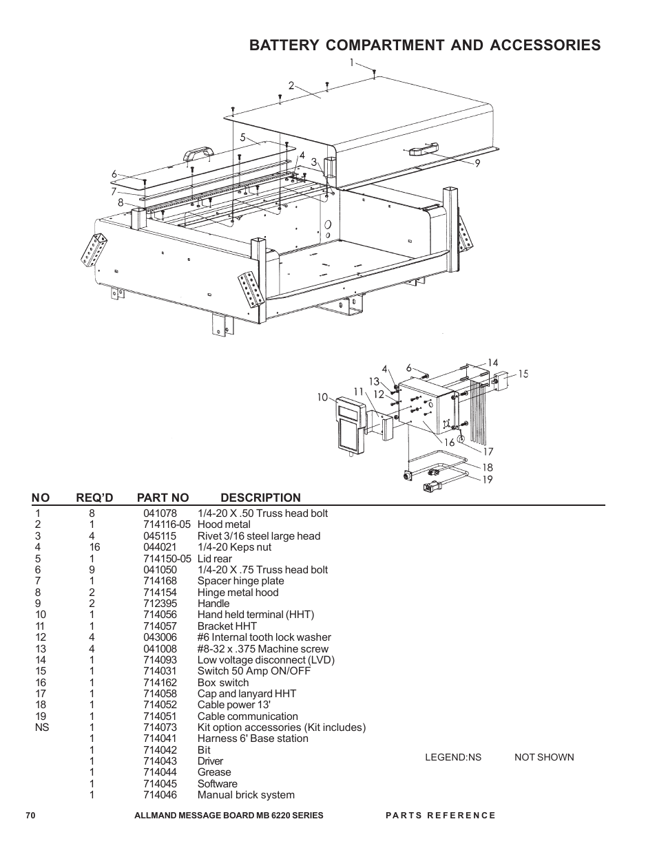 Battery compartment and accessories | Allmand Brothers MB 6200 User Manual | Page 70 / 76