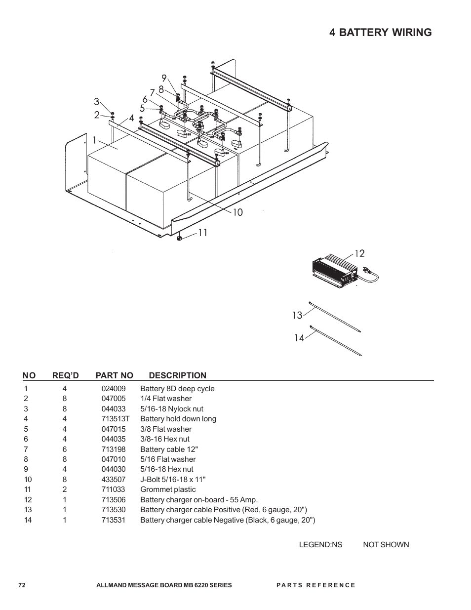 4 battery wiring | Allmand Brothers MB 6200 User Manual | Page 72 / 76