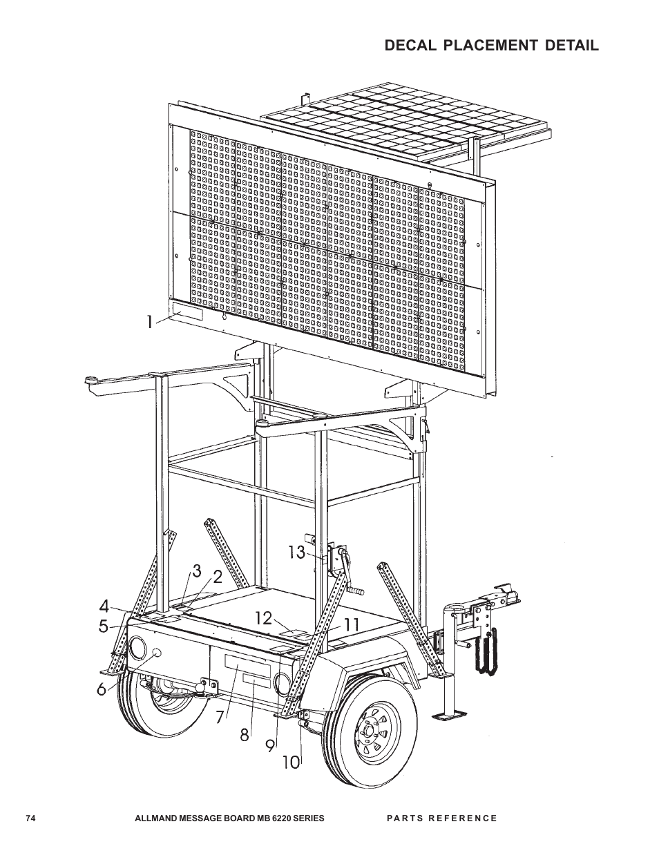 Decal placement detail | Allmand Brothers MB 6200 User Manual | Page 74 / 76