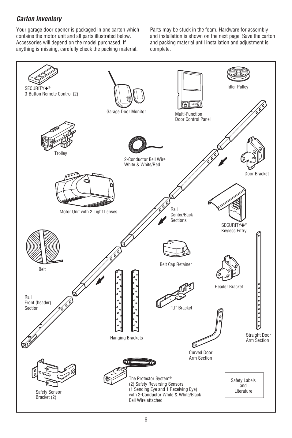 Carton inventory | Chamberlain 248739 User Manual | Page 6 / 44