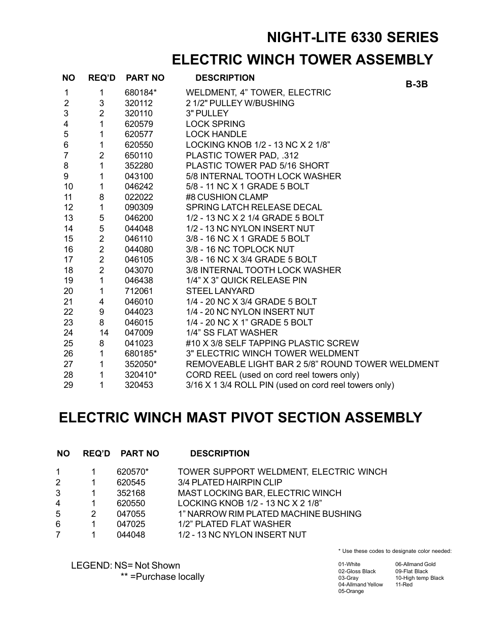 Night-lite 6330 series, Electric winch tower assembly | Allmand Brothers NL6330 User Manual | Page 11 / 87