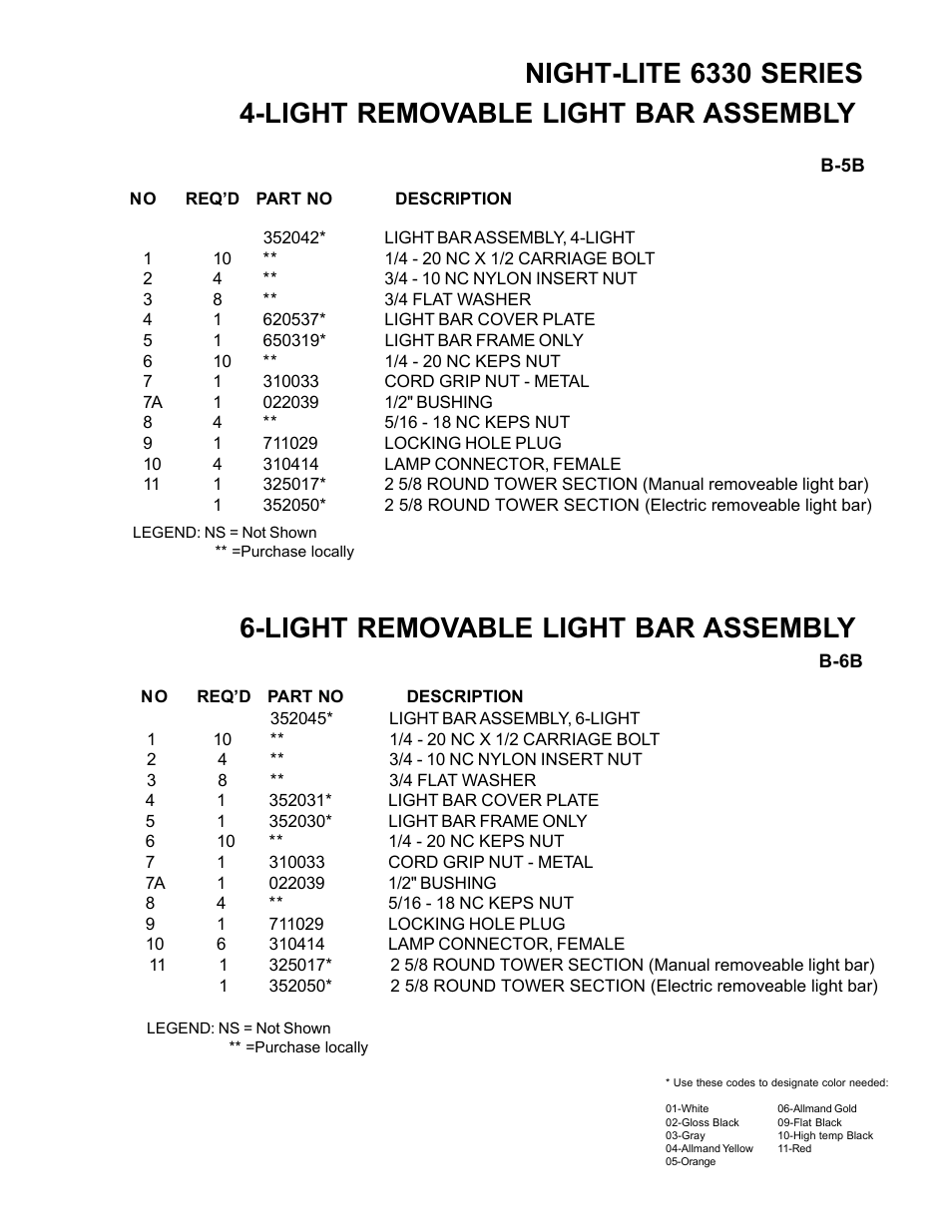 Night-lite 6330 series | Allmand Brothers NL6330 User Manual | Page 15 / 87