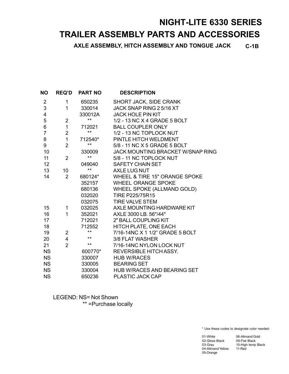 Night-lite 6330 series, Trailer assembly parts and accessories | Allmand Brothers NL6330 User Manual | Page 17 / 87