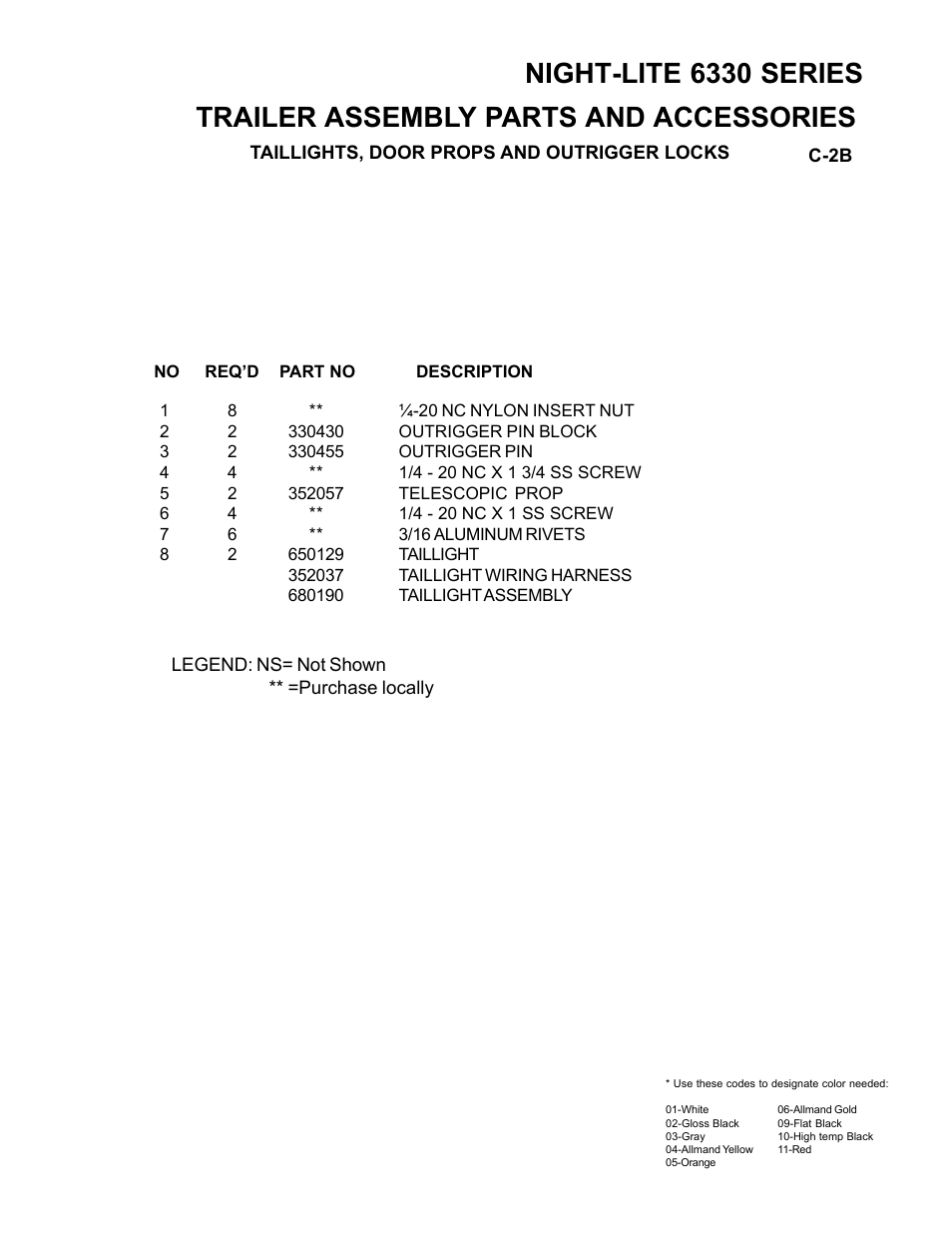 Night-lite 6330 series, Trailer assembly parts and accessories | Allmand Brothers NL6330 User Manual | Page 19 / 87