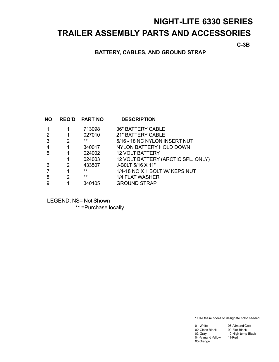 Night-lite 6330 series, Trailer assembly parts and accessories | Allmand Brothers NL6330 User Manual | Page 21 / 87