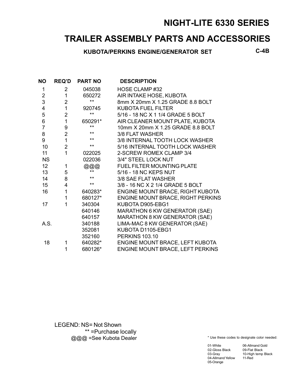 Night-lite 6330 series, Trailer assembly parts and accessories | Allmand Brothers NL6330 User Manual | Page 23 / 87