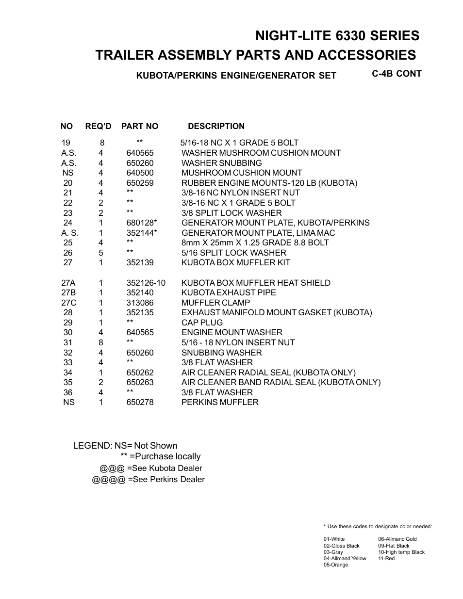 Night-lite 6330 series, Trailer assembly parts and accessories | Allmand Brothers NL6330 User Manual | Page 25 / 87