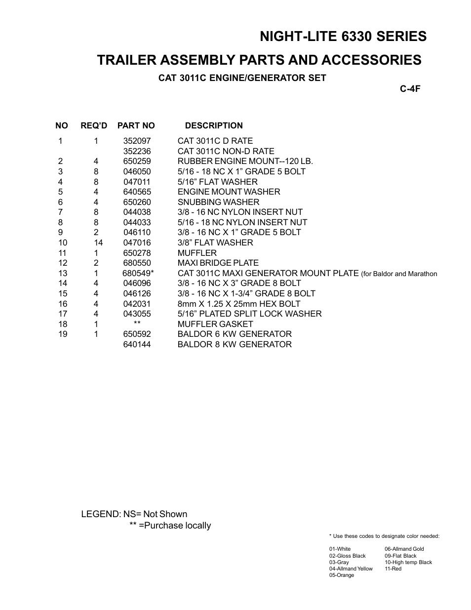 Night-lite 6330 series, Trailer assembly parts and accessories | Allmand Brothers NL6330 User Manual | Page 29 / 87