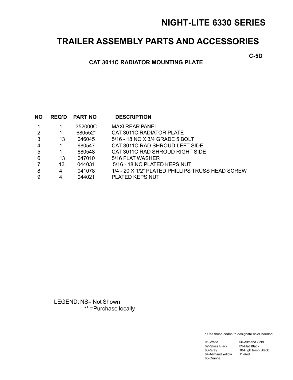 Night-lite 6330 series, Trailer assembly parts and accessories | Allmand Brothers NL6330 User Manual | Page 33 / 87