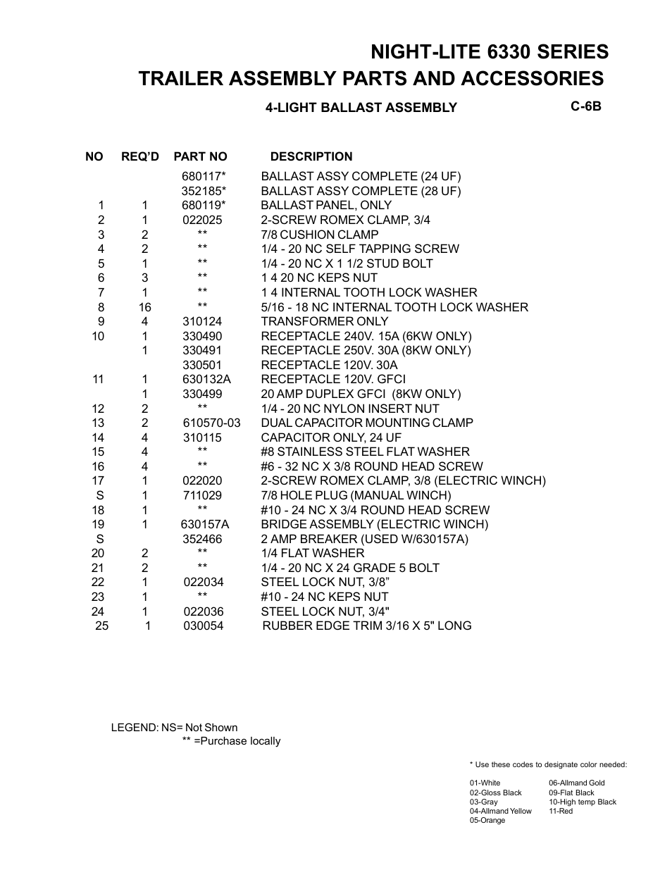 Night-lite 6330 series, Trailer assembly parts and accessories | Allmand Brothers NL6330 User Manual | Page 35 / 87