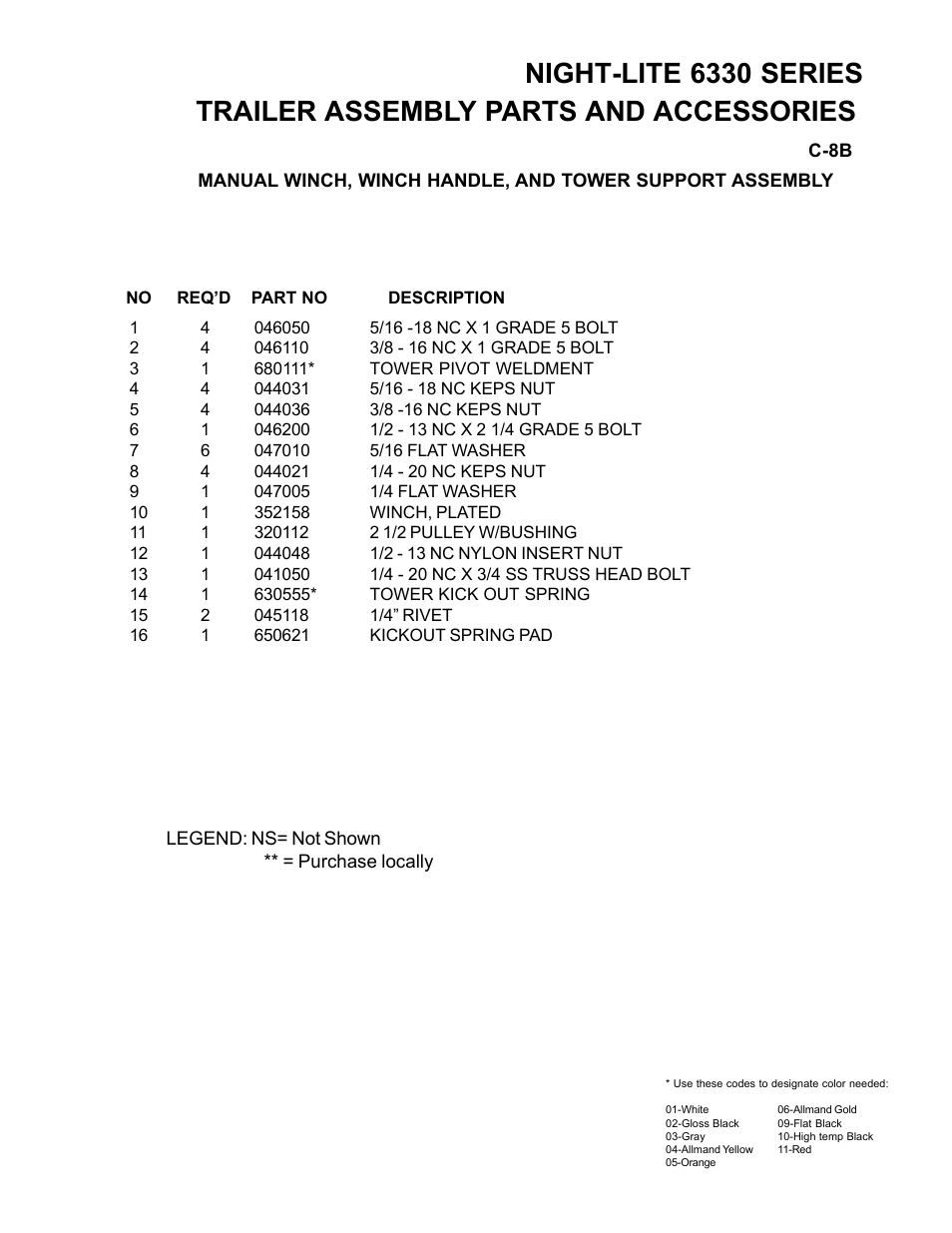 Night-lite 6330 series, Trailer assembly parts and accessories | Allmand Brothers NL6330 User Manual | Page 43 / 87