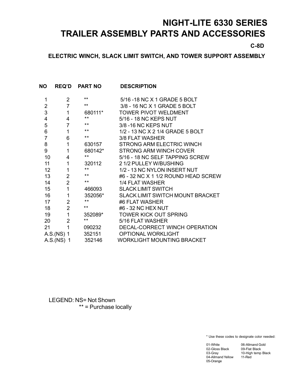 Night-lite 6330 series, Trailer assembly parts and accessories | Allmand Brothers NL6330 User Manual | Page 45 / 87