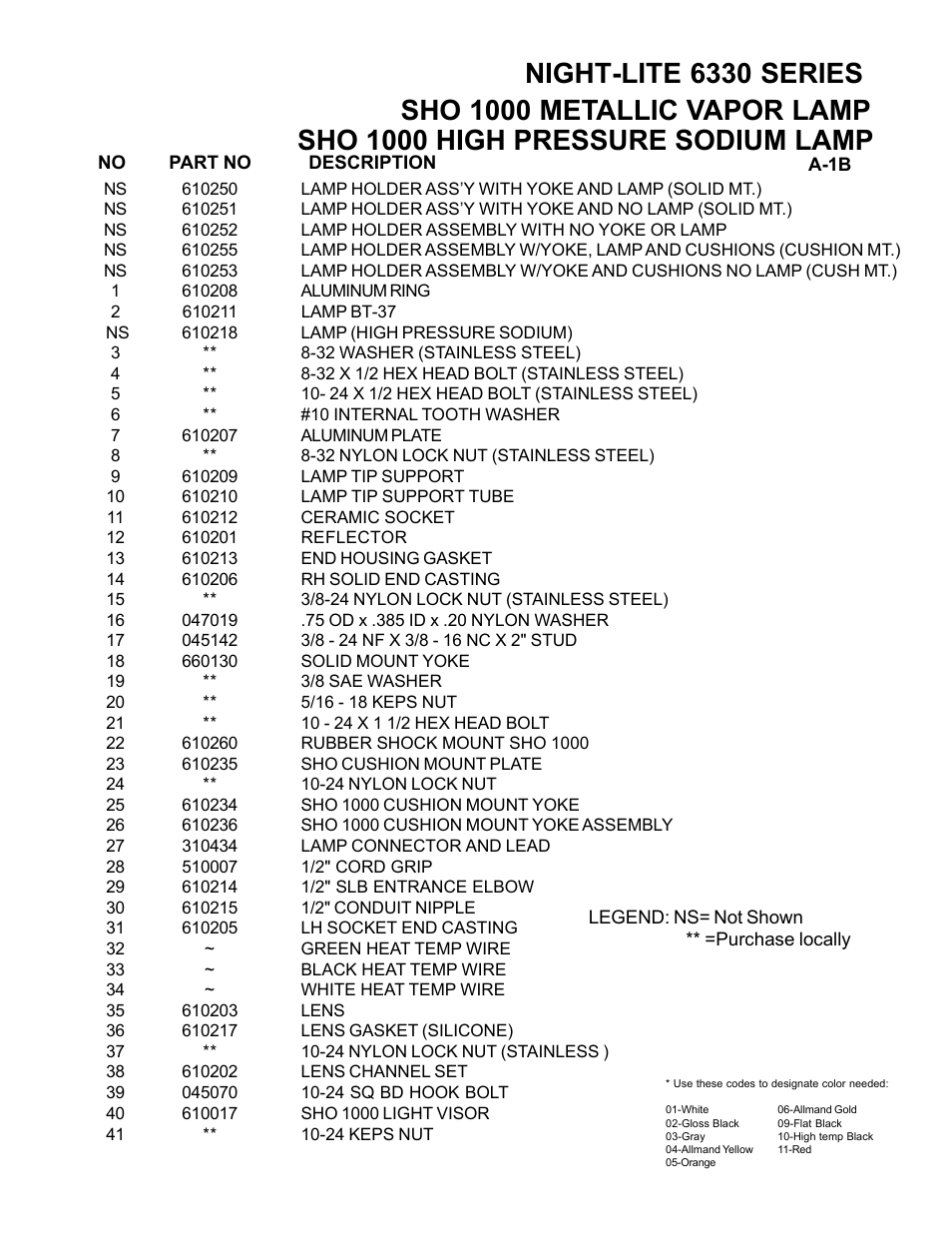 Night-lite 6330 series, Sho 1000 metallic vapor lamp, Sho 1000 high pressure sodium lamp | Allmand Brothers NL6330 User Manual | Page 5 / 87