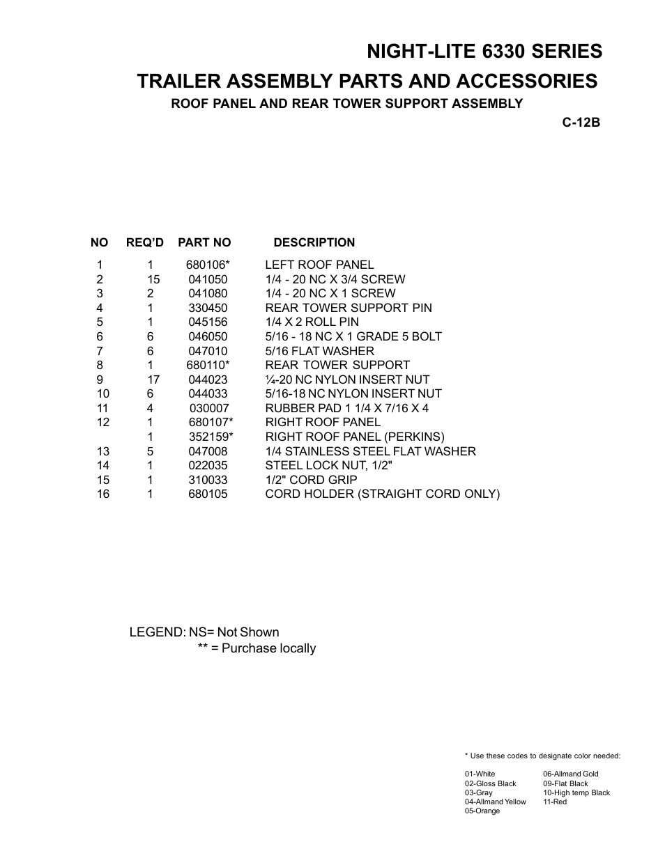 Night-lite 6330 series, Trailer assembly parts and accessories | Allmand Brothers NL6330 User Manual | Page 53 / 87