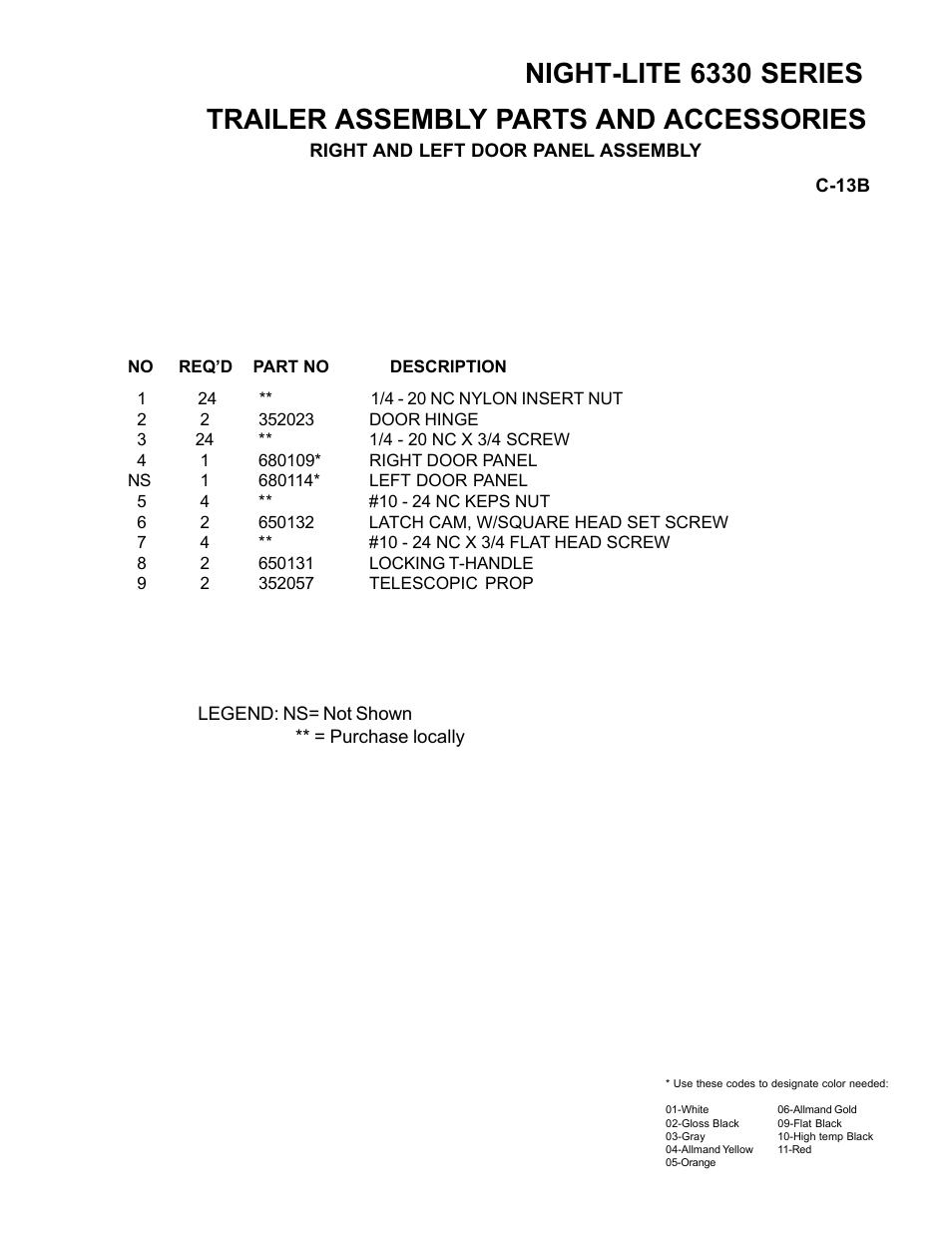 Night-lite 6330 series, Trailer assembly parts and accessories | Allmand Brothers NL6330 User Manual | Page 55 / 87