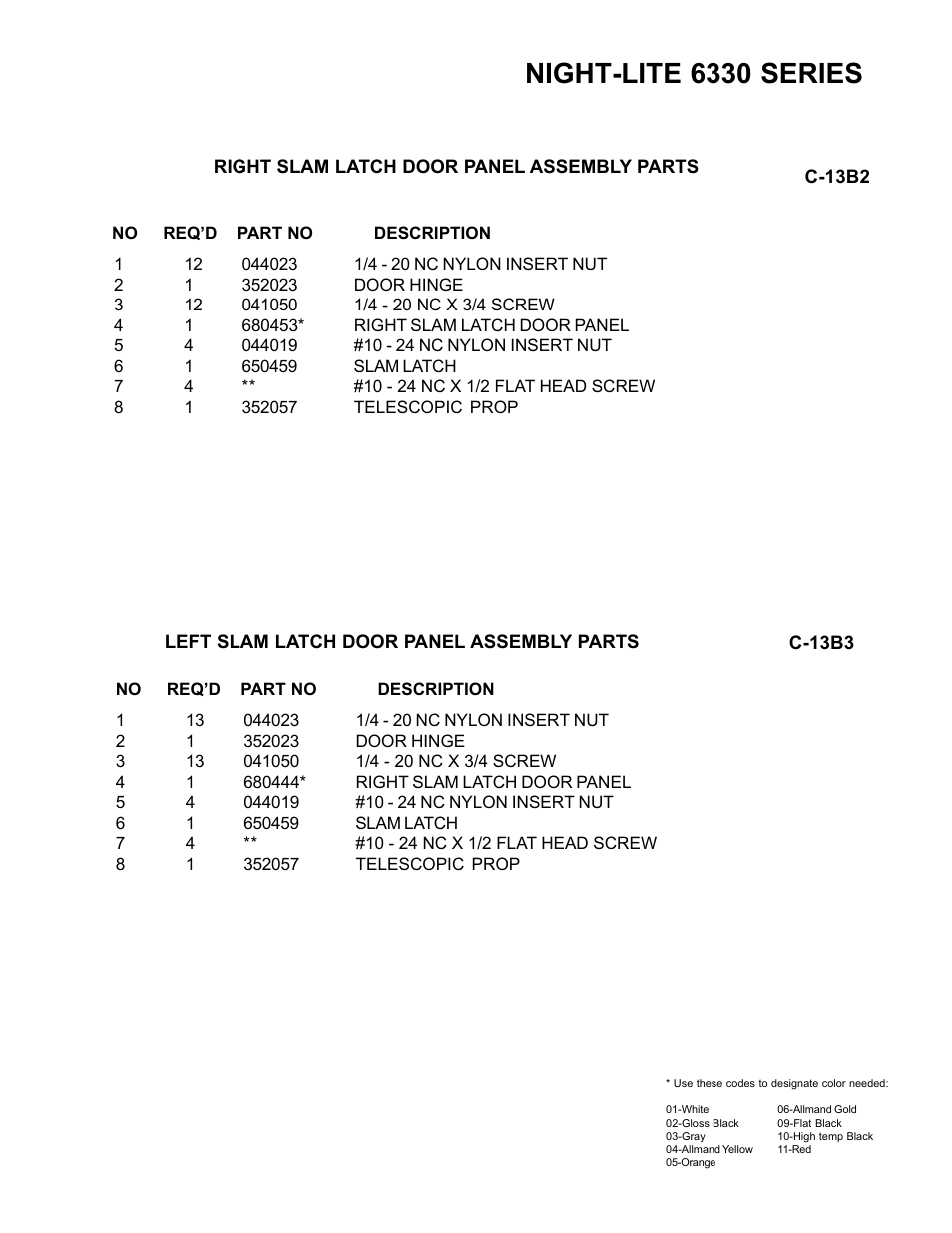 Night-lite 6330 series | Allmand Brothers NL6330 User Manual | Page 57 / 87