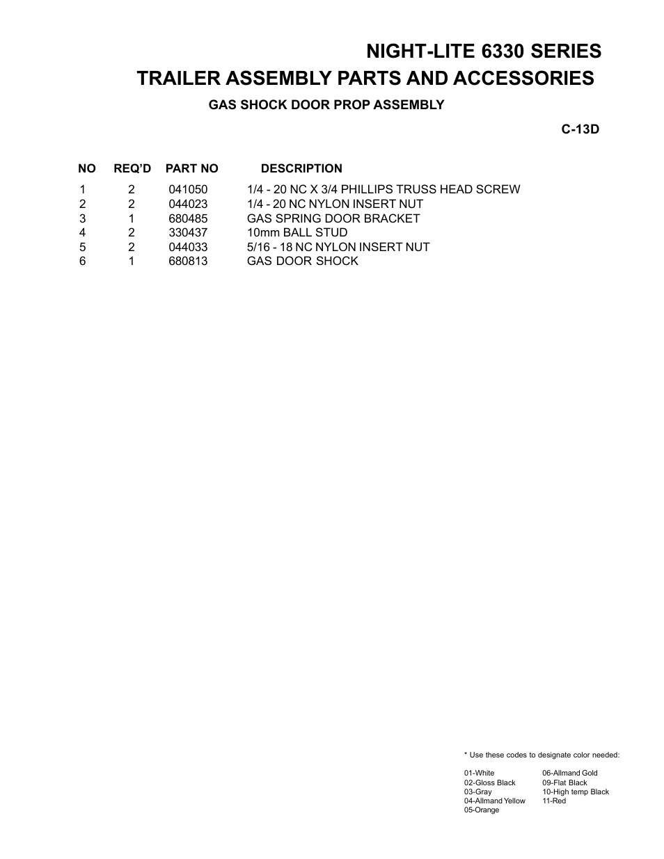 Night-lite 6330 series, Trailer assembly parts and accessories | Allmand Brothers NL6330 User Manual | Page 59 / 87