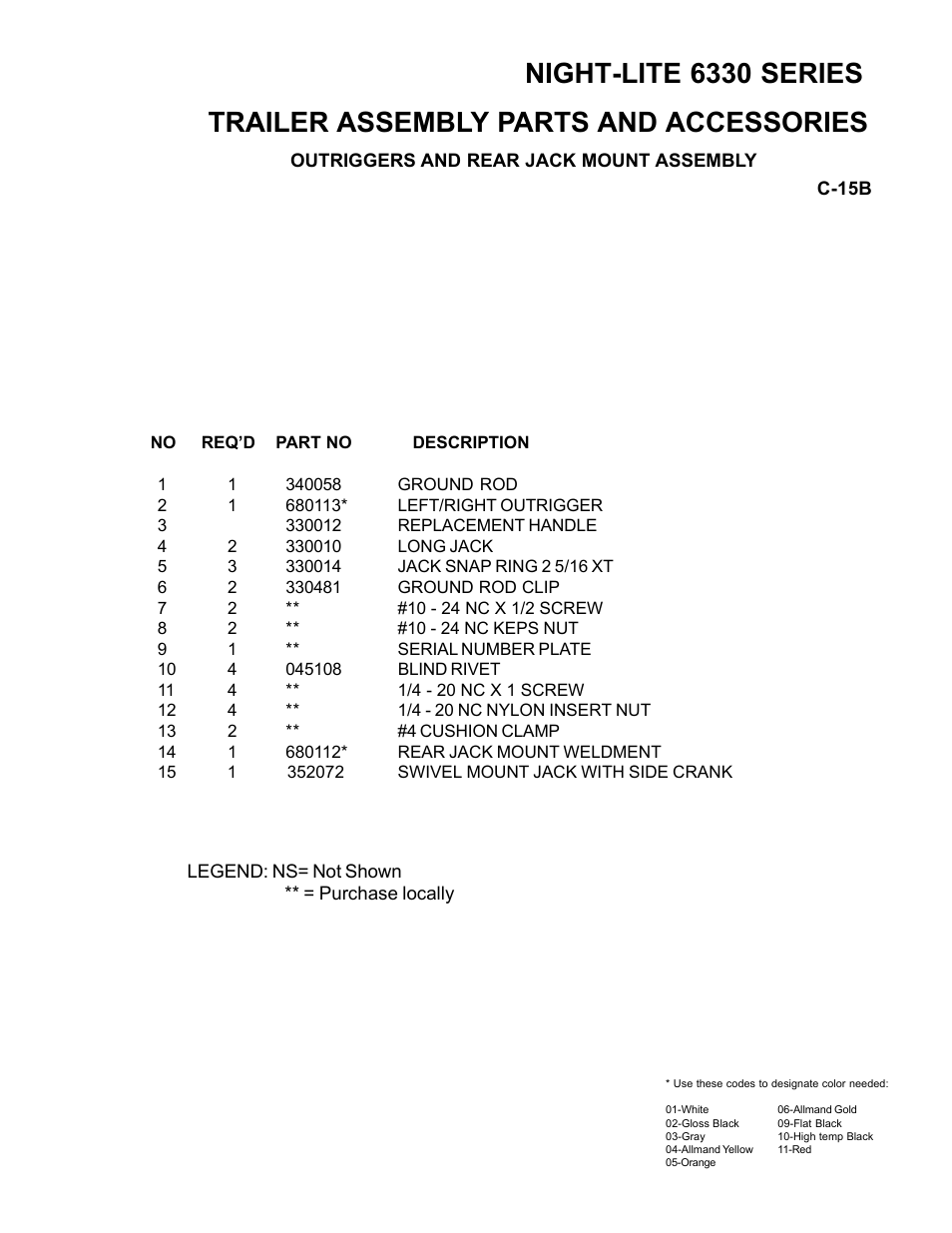 Night-lite 6330 series, Trailer assembly parts and accessories | Allmand Brothers NL6330 User Manual | Page 63 / 87