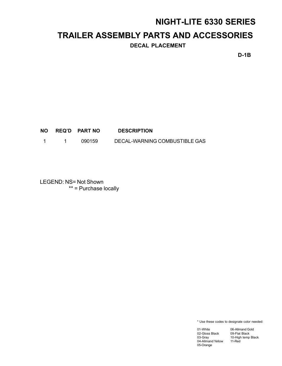 Night-lite 6330 series, Trailer assembly parts and accessories | Allmand Brothers NL6330 User Manual | Page 65 / 87