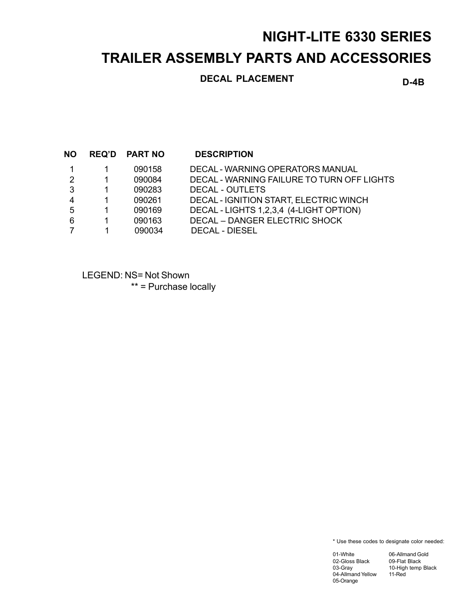 Night-lite 6330 series, Trailer assembly parts and accessories | Allmand Brothers NL6330 User Manual | Page 71 / 87