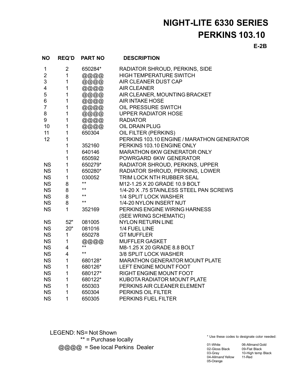 Night-lite 6330 series | Allmand Brothers NL6330 User Manual | Page 77 / 87